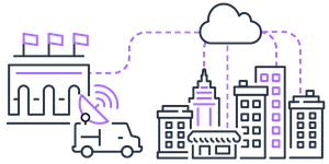 相约北京海淀冬奥会测试赛整体解决方案