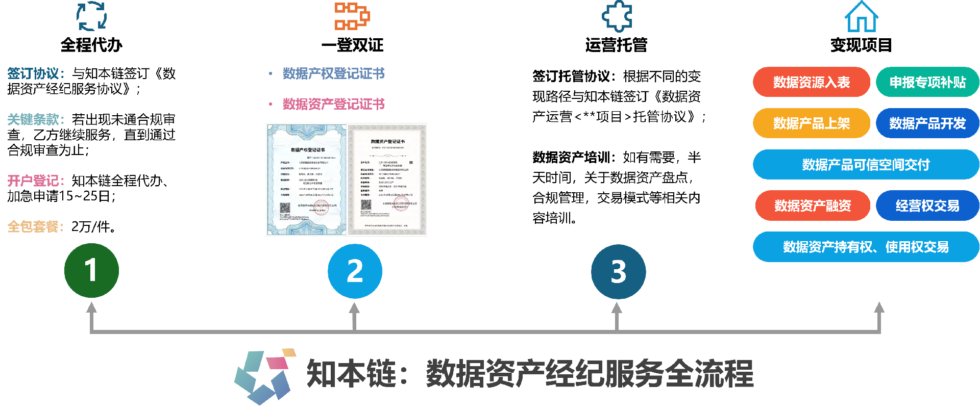 1788926418259626.png 图片1.png